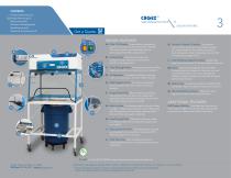 Purair CAGEX-3