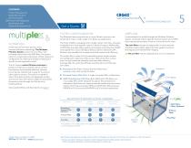 Purair CAGEX-5