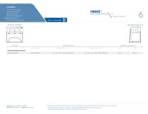 Purair CAGEX-6