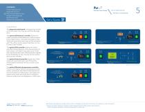 Purair ECO Ductless Fume Hoods-5