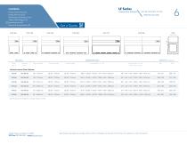 Purair LF series-6
