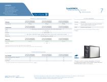 Purair SafeSEARCH Series - 7