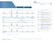 safefume - 8