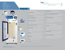Safefume-3
