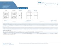 safefume 360 - 7