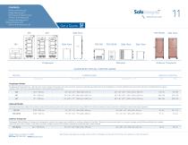 Safekeeper Forensic series - 11