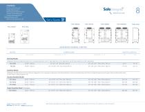 Safekeeper Forensic series - 8