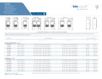 Safekeeper Forensic series - 9