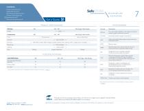 Safestore-7