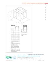 CAP-575-5