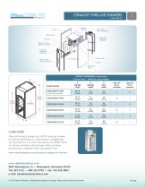 CAP701KD-ST - 2