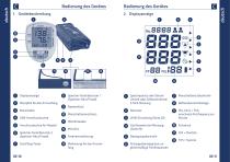 visomat double comfort-6