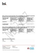 MDD/93/42 EC Certificate and NB’s Confirmation Letter for extension according to (EU) 2023/607-3
