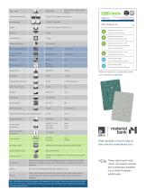 Altro Walkway™ 20-7