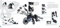Netti Dynamic System-3