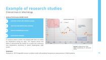 e-Celsius Performance brochure_Clinical research applications-11