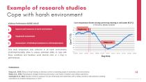 e-Celsius Performance brochure_Sport applications-13