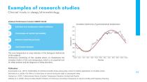 eCelsius Performance Connect - Clinical Trial_Brochure-12