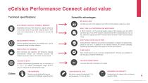 eCelsius Performance Connect System Brochure-8