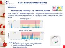 eTact-7