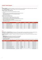 Tcoag Haemostasis Catalogue - 4