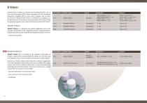 Your Coagulation Company-10