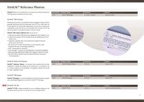 Your Coagulation Company-13