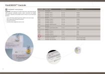 Your Coagulation Company-14