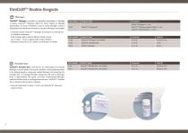 Your Coagulation Company-8