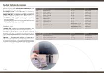 Your Coagulation Company-9