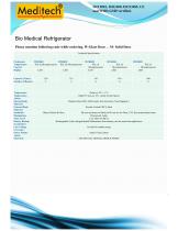 Biomedical lab Refrigerator - 4