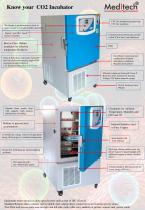 co2 incubator-9
