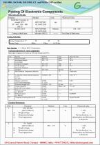 Potting of Elecronic Components - 2