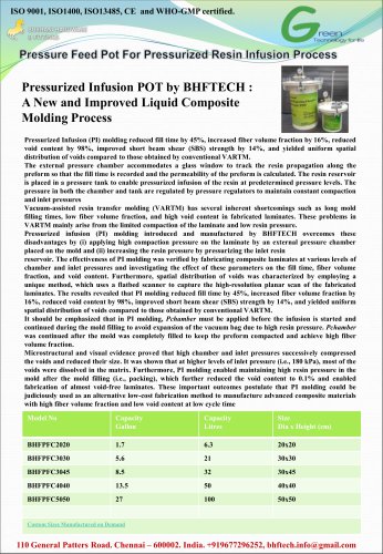 Pressure Feed Pot For Pressurized Resin Infusion Process