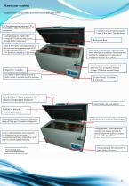 Solar DC Refrigerator Freezer-2