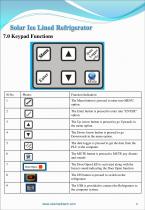 solar ice lined refrigerator - 4