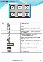 Vertical Ice Lined Refrigerator - 6