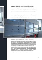 General Catalogue - 11