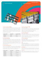 ISF4-X (Climo-Shaker)-7