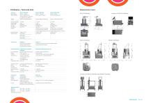 Kuhner shaker - 11