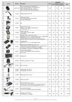 orderform Speedbike Comp CC Suspension - Alois Praschberger - PDF ...