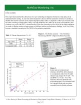 NorthEast Monitoring, Inc-7