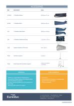 TECHNICAL DATASHEET TP07 i-3