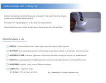CARBOXY-PEN®-3