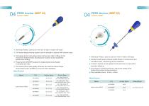 CANWELL Arthroscopy Catalog-8