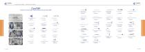 Instrument Set Catalog-11