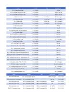 Trauma & Spine Catalog-3