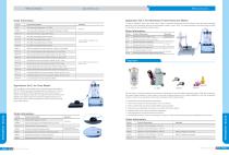 PRODUCT CATALOGUE 2017 - 10