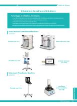 RWD Animal Inhalation Anesthesia Solutions With Ventilator - 2