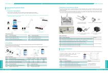 RWD Animal Inhalation Anesthesia Solutions With Ventilator - 7